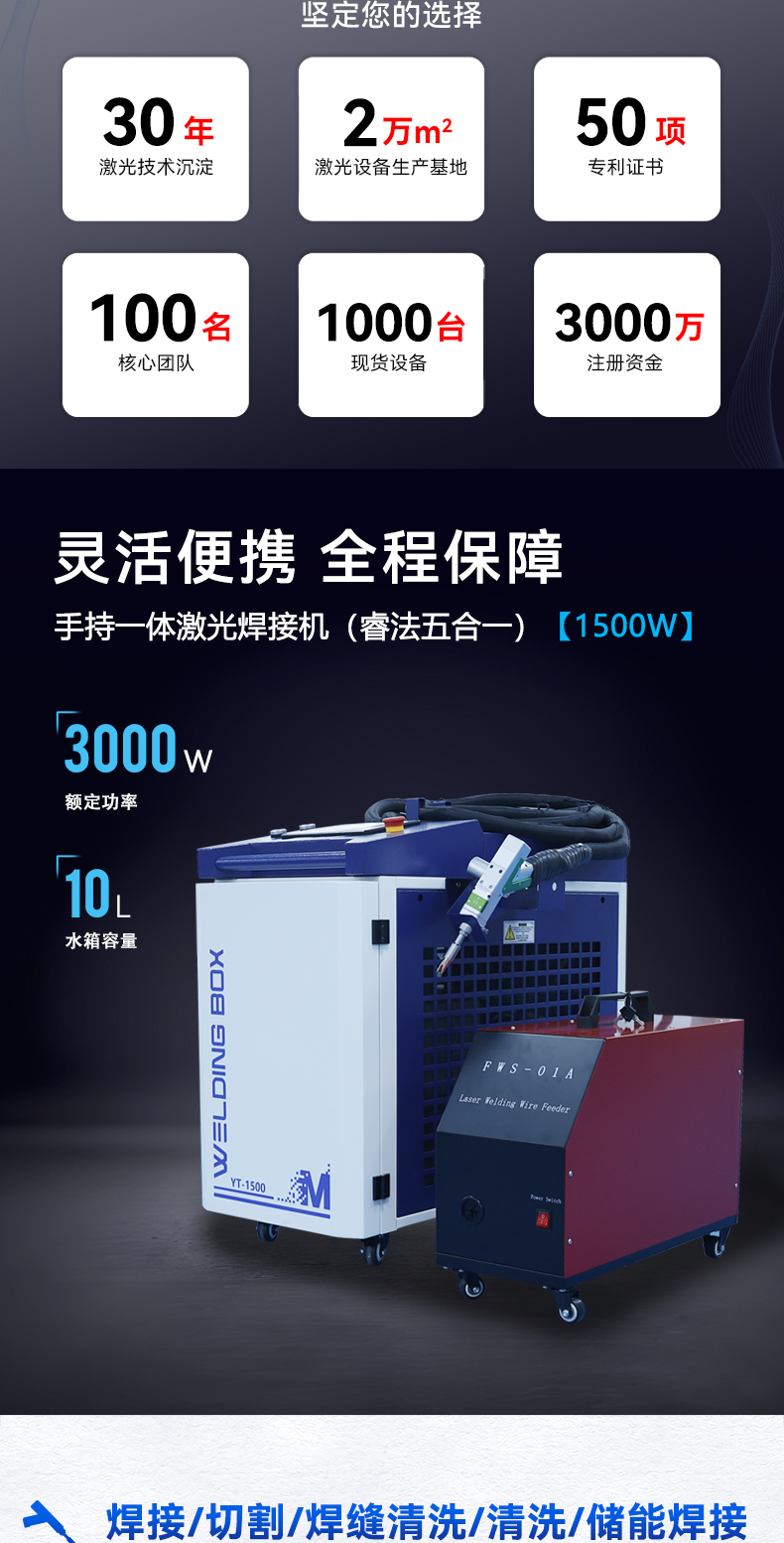 1500W手持一體激光焊接機(睿法五合一)_02.jpg